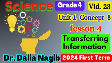 ساينس رابعه ابتدائي ترم اول  Science  Grade 4 Transferring Information Concept 3 Lesson 4