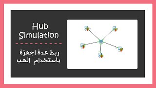 Hub Simulation :: ربط شبكة باستخدام جهاز الهاب