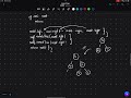 Invert binary tree