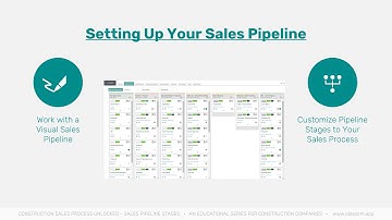 How to Set Up Your Sales Pipeline