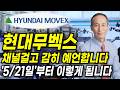 🟣[현대무벡스 주가전망] 현대무벡스, 감히 예언합니다. 5월 21일, 공시 뜨기 전 '초대형 공급 계약' 공개! (대응전략,목표가,주가전망,주식전망,주식,손절가,)