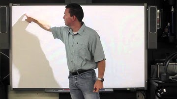 Calibrating Your Board