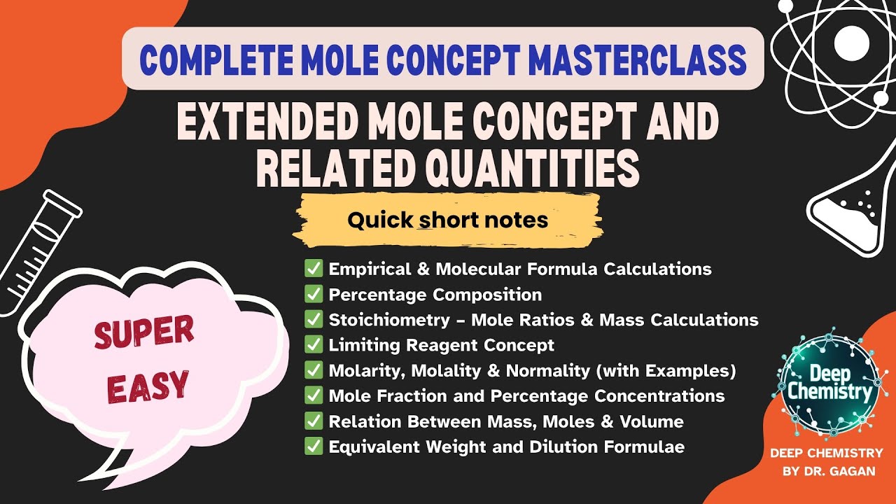 Mole Concept Masterclass | Empirical Formula to Molarity Explained in One Video | Class 11 Exams