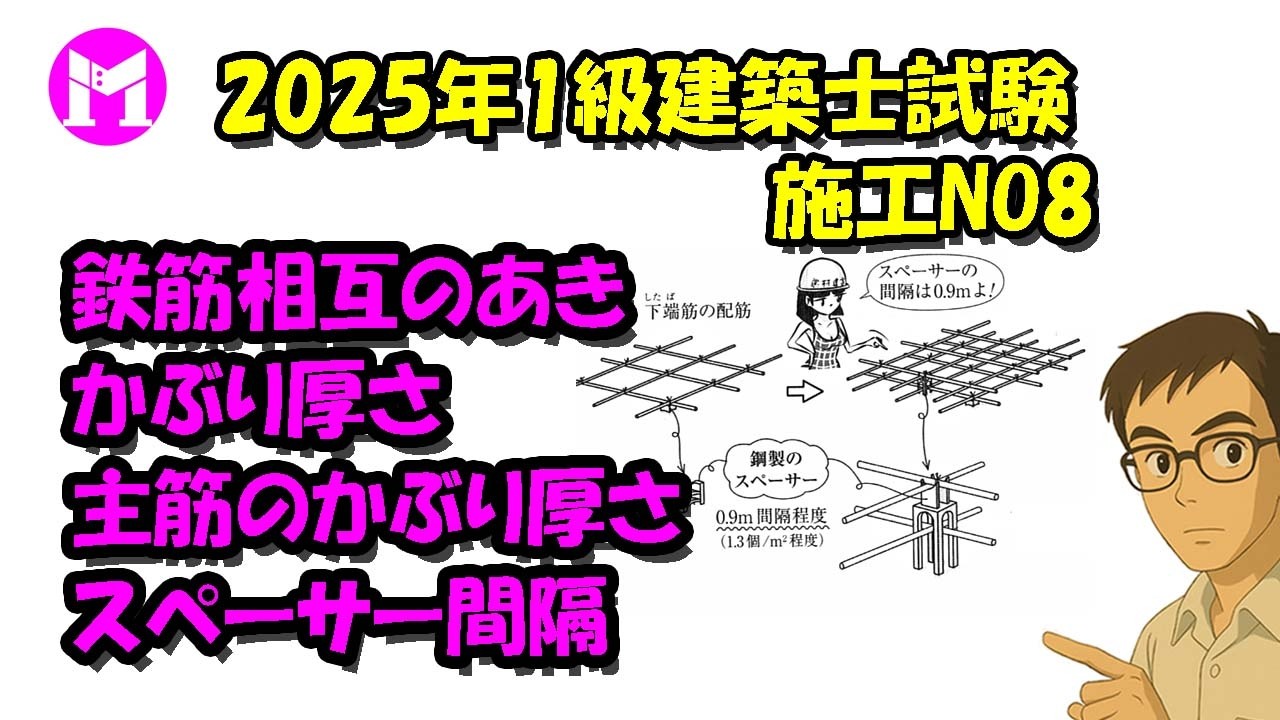2025年1級建築士試験施工NO8　鉄筋相互のあき、かぶり厚さ、スペーサー間隔、主筋のかぶり厚さ