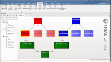 Regular Expression Coloring Add-In for Enterprise Architect (Coloring more complexer class diagrams)