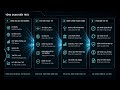 CEO Shavez - Rift Before You Quit 8 - AI được ứng dụng thế nào trong lĩnh vực tài chính
