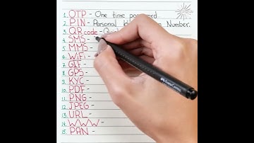 What is full name of OTP | PIN | QR Code | MMS | SMS | Wifi | GPS | PDF | KYC | JPG | PNG| JPGE| PAN