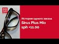 Сложный рецепт: Sirus Plus Mio сфера +11,00  цилиндр -1,00 аддидация 2,50