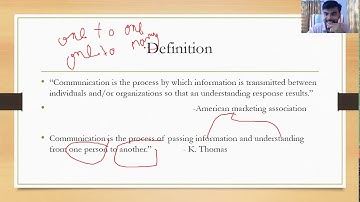 BCOM SEM-3 BUSINESS COMMUNICATION BY PROF ABIN VARGHESE