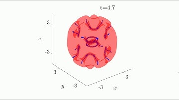 Destabilization dynamics of ring dark soliton in Bose-Einstein condensates (Part III)