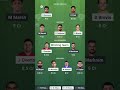 Dream11 Prediction: Sanju Samson vs Mitchell Marsh! Aaj Captain kise banaye? #iplfantasy #trending