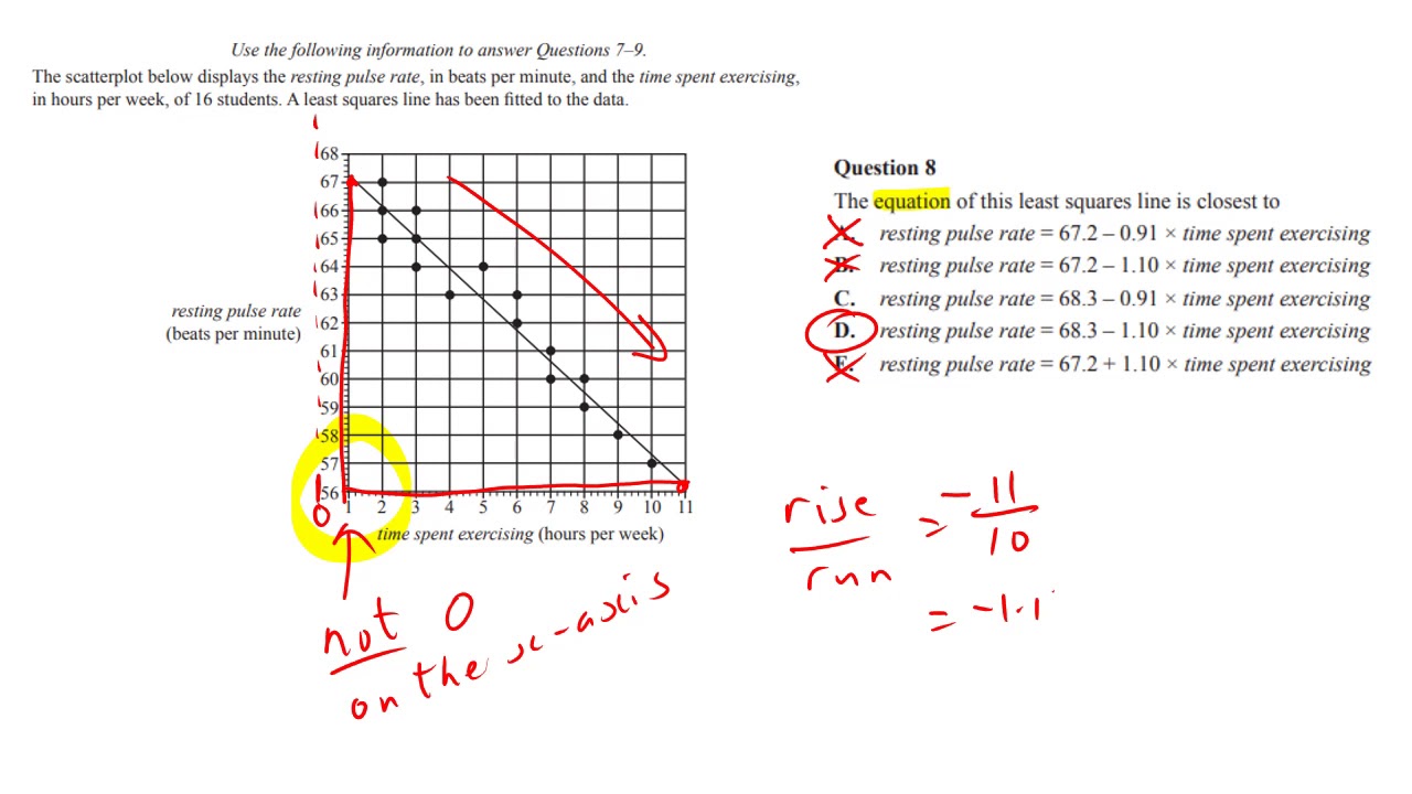 2018 Exam 1 Core - Data Analysis Q7 to 9 - YouTube