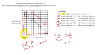 2018 Exam 1 Core - Data Analysis Q7 to 9