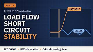 DIgSILENT PowerFactory Tutorial, Part 2 Load Flow, Short Circuit IEC 60909 & RMS Stability