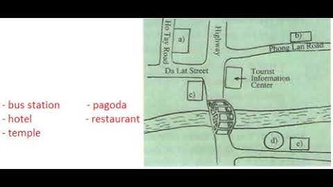 UNIT 11 TRAVELLING AROUND VIETNAM - LISTEN