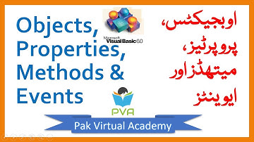 7 - VB 6 Objects Properties Methods & Events