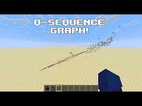Minecraft Datapacks: Hofstadter Q-Sequence Graph!