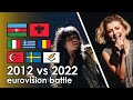 2012 vs 2022 • eurovision after a decade | with comments