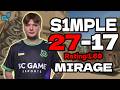 s1mple 27-17 | Rating: 1.69 | SoloQ +VOICE | FACEIT EU RANKED | mirage | Apr 20, 2026