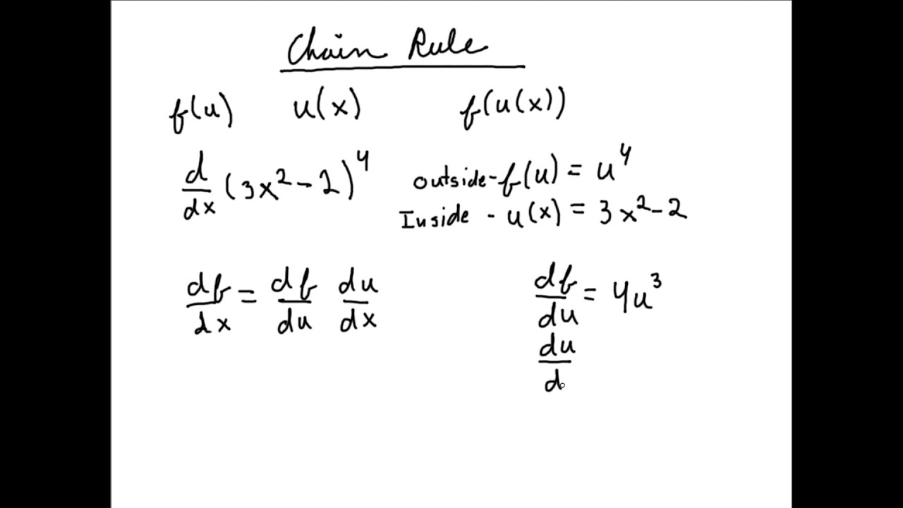 Chain Rule Derivatives Worksheet