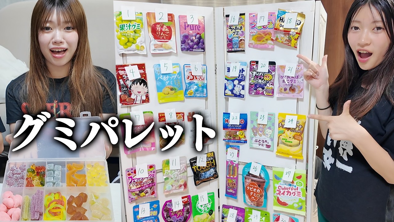 くじ引きグミパレット！絶対食べたくないグミ！！にゃーにゃちゃんねる