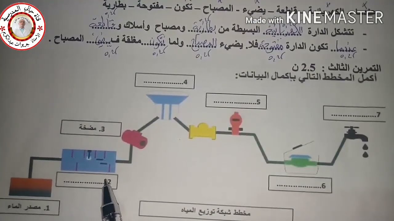 السنة الثالثة: اختبار التربية العلمية النموذج 05 للفصل الثالث