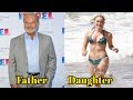 Top Hollywood Celebrity Who Have Most Famous Daughters