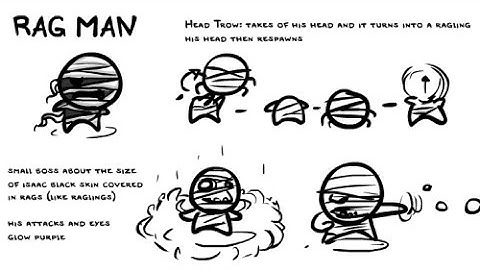 The Binding of Isaac: Afterbirth Update Teaser #7