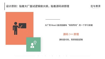 开篇词  这一次，真正吃透 React 知识链路与底层逻辑