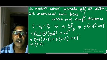 IIT JEE Physics / Geometrical optics / Newton
