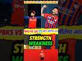 PBKS vs LSG 🔥 कौन जीतेगा - Strength & Weakness#ipl2026