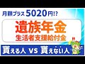 【令和4年度】遺族年金生活者支援給付金とは？金額・申請方法・対象者をわかりやすく解説「いつから？いつまで？いくら？」