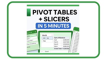 Pivot Tables Explained in 5 Minutes | With Real Data & Slicer Demo
