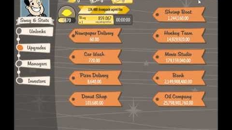 Adventure Capitalist Hard Crash