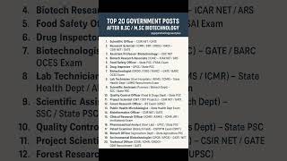 Top 20 Government Post After Msc Biotechnology manishmevada