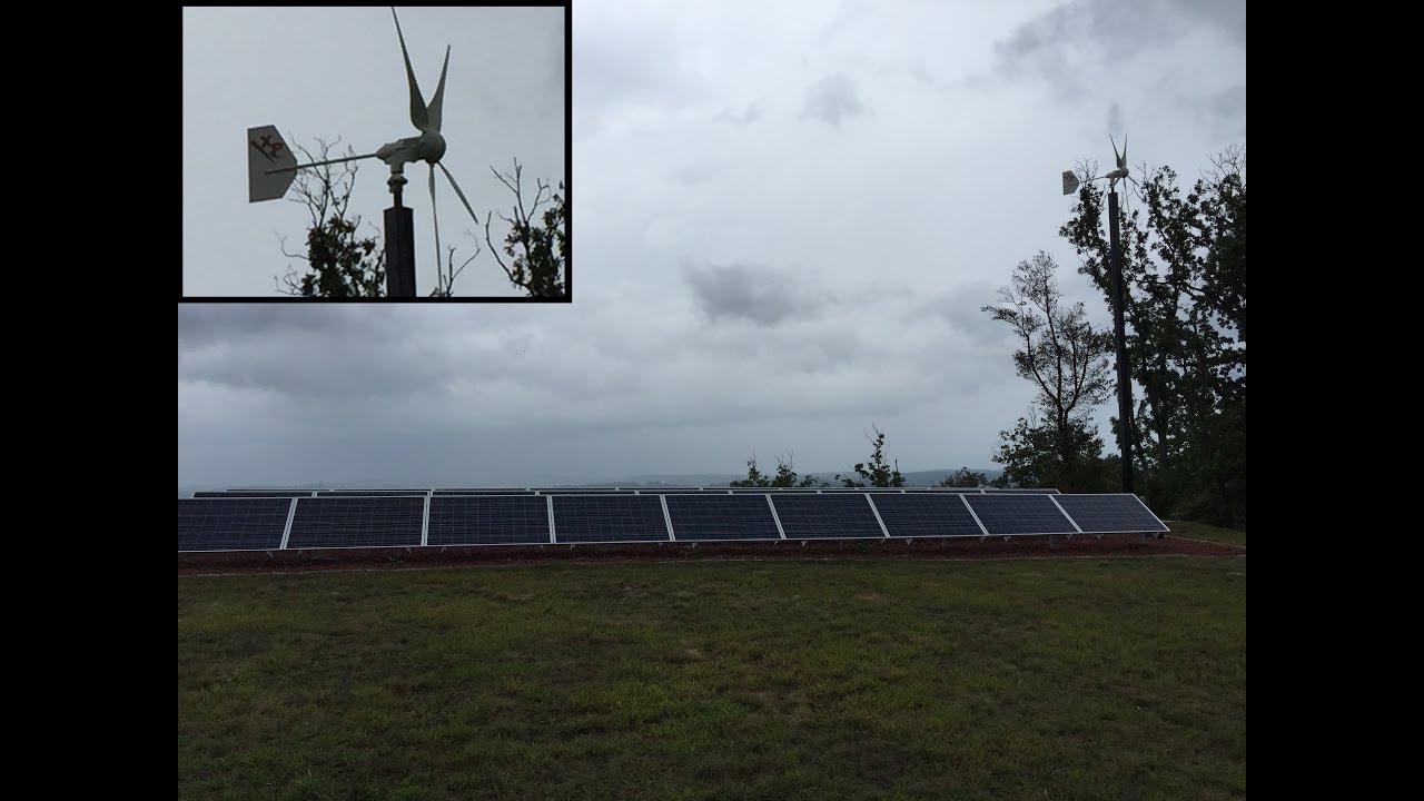 Off-Grid Wind Power Systems: Reliable Energy, Lower Bills & Energy ...