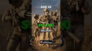 What does it take to become a navy seal?
