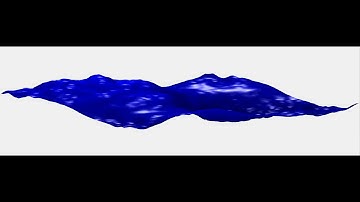 Wind driven waves to chill in 2024 (matlab animation)