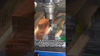 Emuge Top-CUT VAR machining 6 different materials!