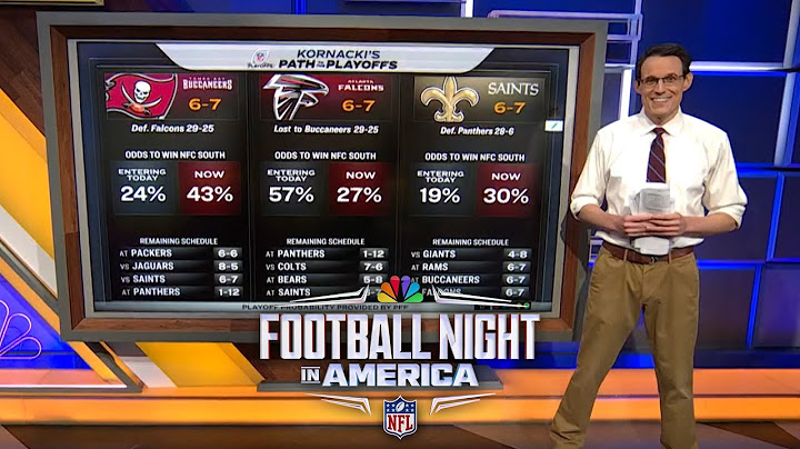 NFL playoff picture: Steve Kornacki breaks down postseason races in Week 14 | FNIA | NFL on NBC