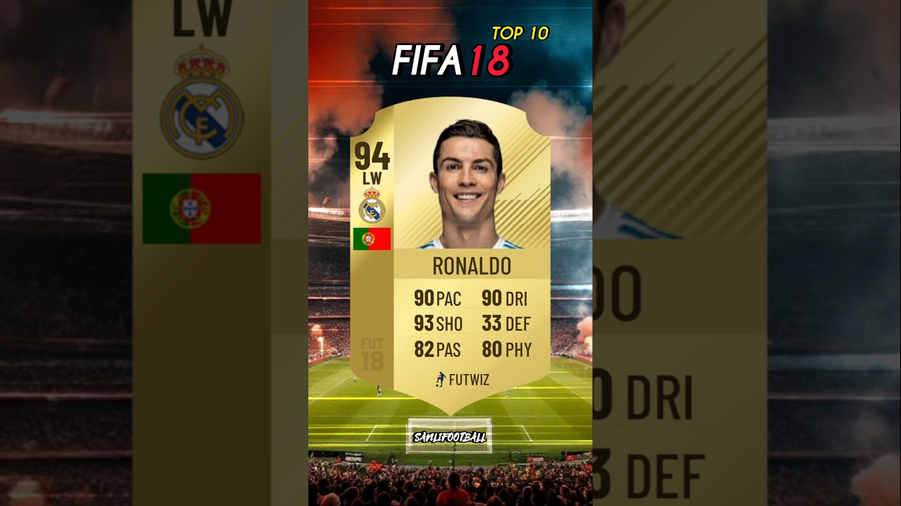 🔥TOP 10 PLAYERS IN FIFA 18