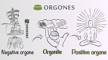 What is orgone? What is orgonite? How does orgonite work? Orgones UK - pyramid cones & towerbusters