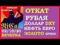 ОТКАТ РУБЛЯ. Курс доллара,курс рубля,золото, нефть прогноз, РТС, DXY, SP500, Трамп не сломал рынок.