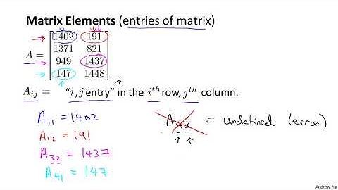 1 — Linear Algebra Review   Matrices And Vectors —  Machine Learning   Andrew Ng