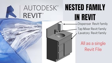Nested families in Revit | Concept and Advantage