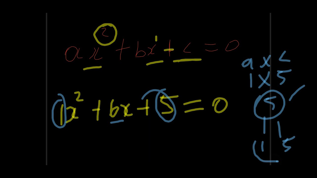 CSEC- Solving Quadratic Equations by Factoring (Explained)