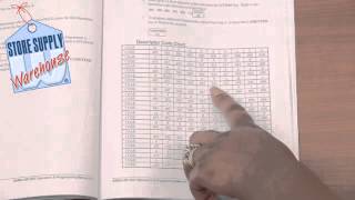 Cash Registers - How To Use The Descriptor Character Code Chart For the Samsung ER180T