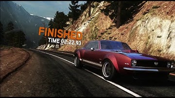 NFS the Run Multiplayer gameplay- Its Muscle time again