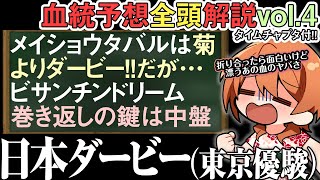 東京優駿 日本ダービー 2024 展開を考えるな!? メイショウタバルが及ぼす影響と馬券の組み方 全馬解説vol.4 #四条大学血統ゼミ🏇🧬