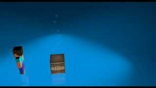 C4D Ragdoll Test + TnT Explosion Test